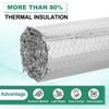 PATIKIL 23.6IN x 3FT Reflective Bubble Insulation Sheet 8 Pcs