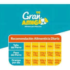 Tu Gran Amigo Croquetas para Perros Adultos de Todas las Razas 25Kg