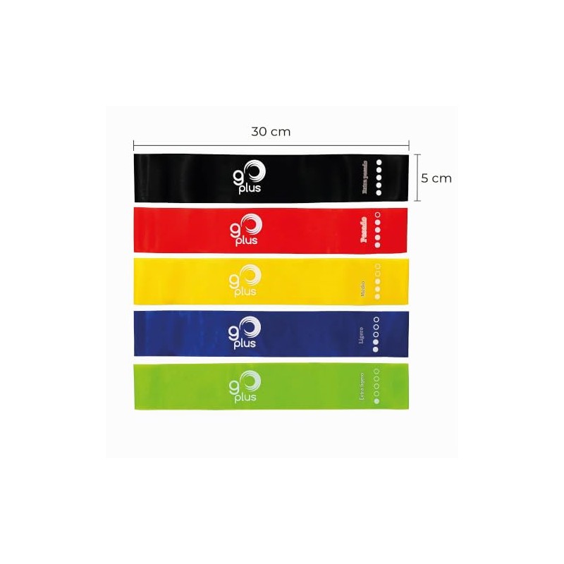 GO PLUS Mini Ligas Kit 5 Bandas de Resistencia