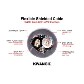 KWANGIL 2C 14AWG AMESB Shielded Cable Wire (UL2464) - Flexible Str TC, PVC Ins, OS+Drain+TC BRD, PVC JKT for CNC Machine, Stepper Motor, VFD Spindle (Gray 50FT)