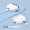 【with Safety Lock】 for Airpods 4 Case,TPU Clear Airpods 4th