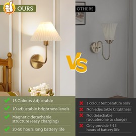 Wireless Wall Sconce Sets of 2, Pleated Shades Rechargeable Battery Operated Wall Sconce, Retro Industrial Gold Wall Lights Bathroom Vanity Sconces, Wall Mounted Lamps for Bedroom Living Room Kitchen