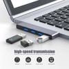 USB Hub, Fidioto 4 Port USB Adapter(1 * 3.0 Hub,