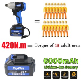 18V Cordless Impact Wrench with 6.0Ah Li-ion Battery, 1/2 Inch Square Drive w/LED Light, High Torque 420Nm, Electric Power Tool for Car Tyre Scaffolding Jobsite Machinery Maintenance