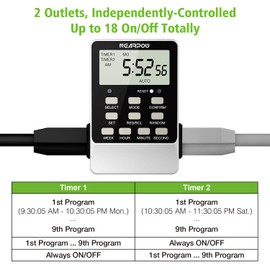 Outlet Timer, NEARPOW Dual Digital Light Timer with 2 Independently-controlled Outlets, 18 ON/OFF Programs, 24-Hour and 7-Day Programmable,Indoor Heavy Duty Electrical Timer Switch, 3 Prong, 15A/1800W