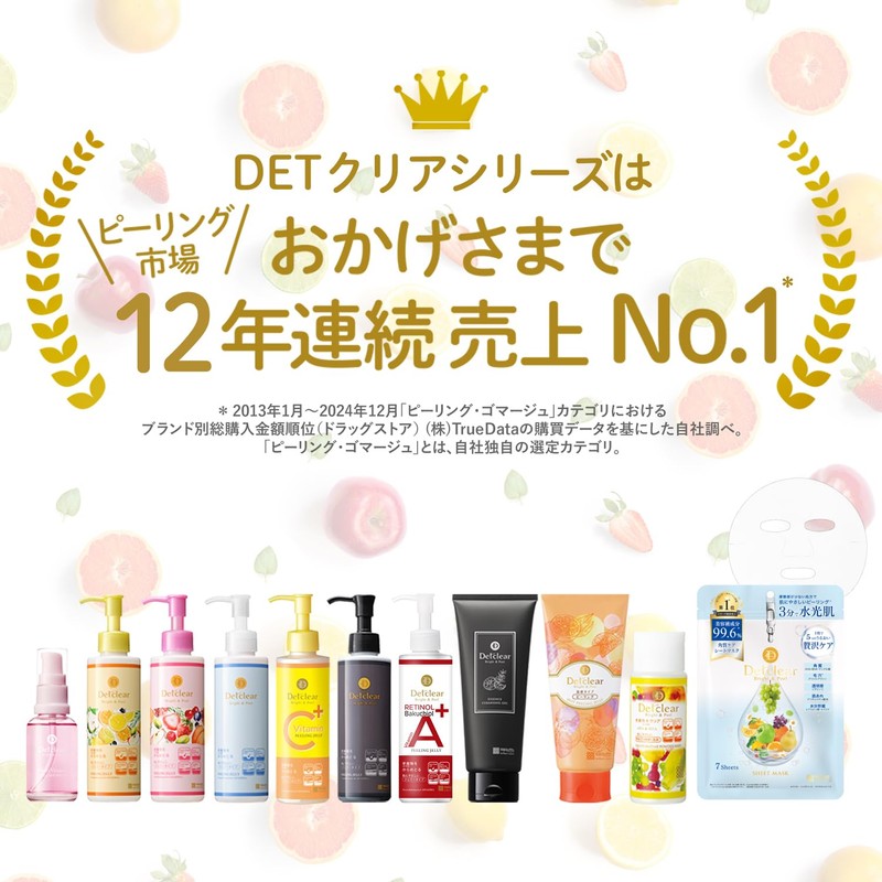 DET Clear Bright & Peeling Jelly, Charcoal