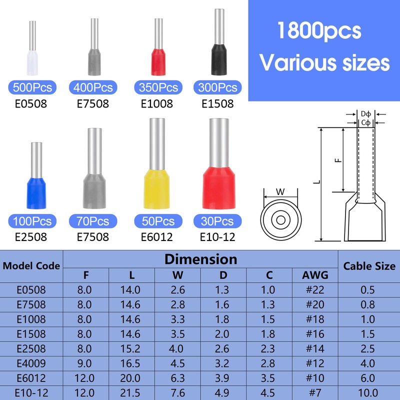 Wire End Ferrules Set of 1800 Assortment 0.5-10 mm², Insulated