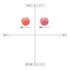 Cezanne 3D Jelly Lip 02 Milk Close, 0.2 oz (5