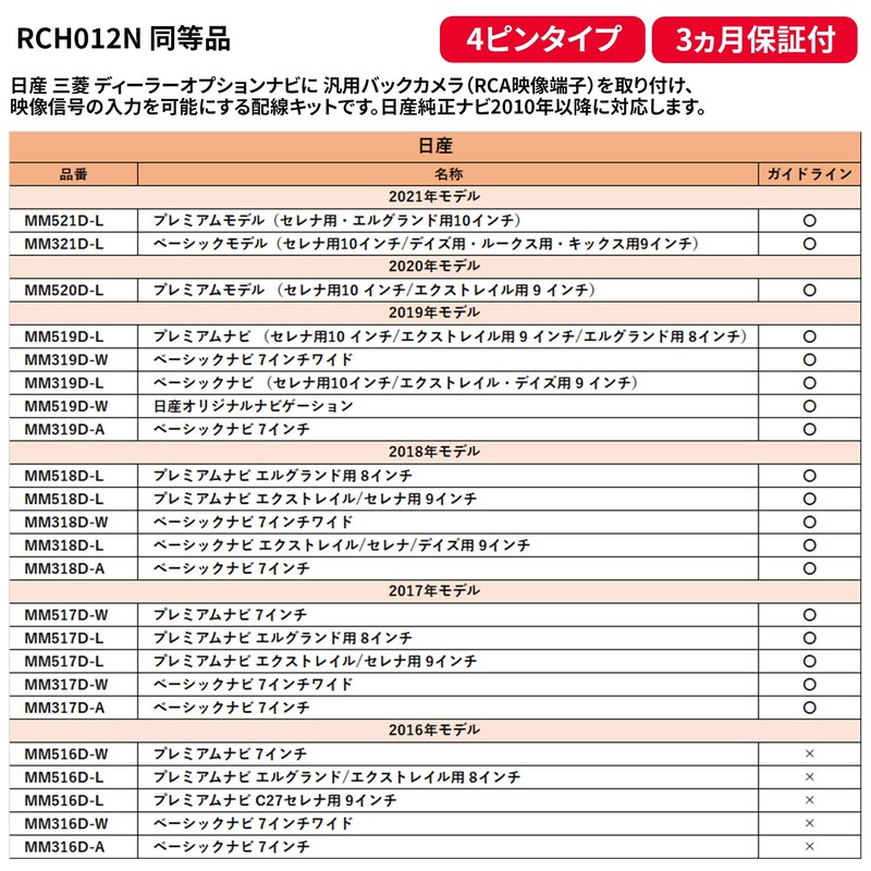 [Rn1230] Rear Camera Connection Cord for Mitsubishi Nissan Retrofit Wiring