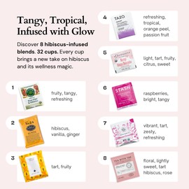 Sippingly Hibiscus Tea Sampler Box - 8 Premium Hibiscus-Infused Blends. 32 Biodegradable Tea Bags. Caffeine-Free, Antioxidant-Rich, Fruity & Floral Herbal Tea Gift Set.