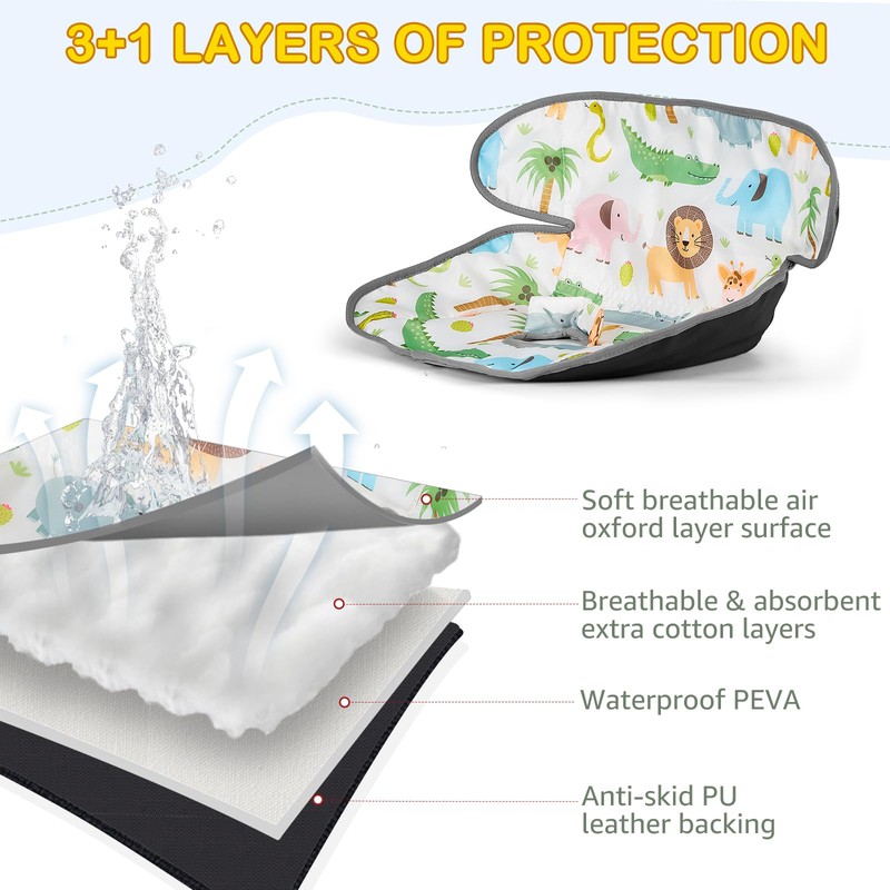 Car Seat Protectors, 2PC Waterproof Machine-Washable Non-slip Cover Training Pads