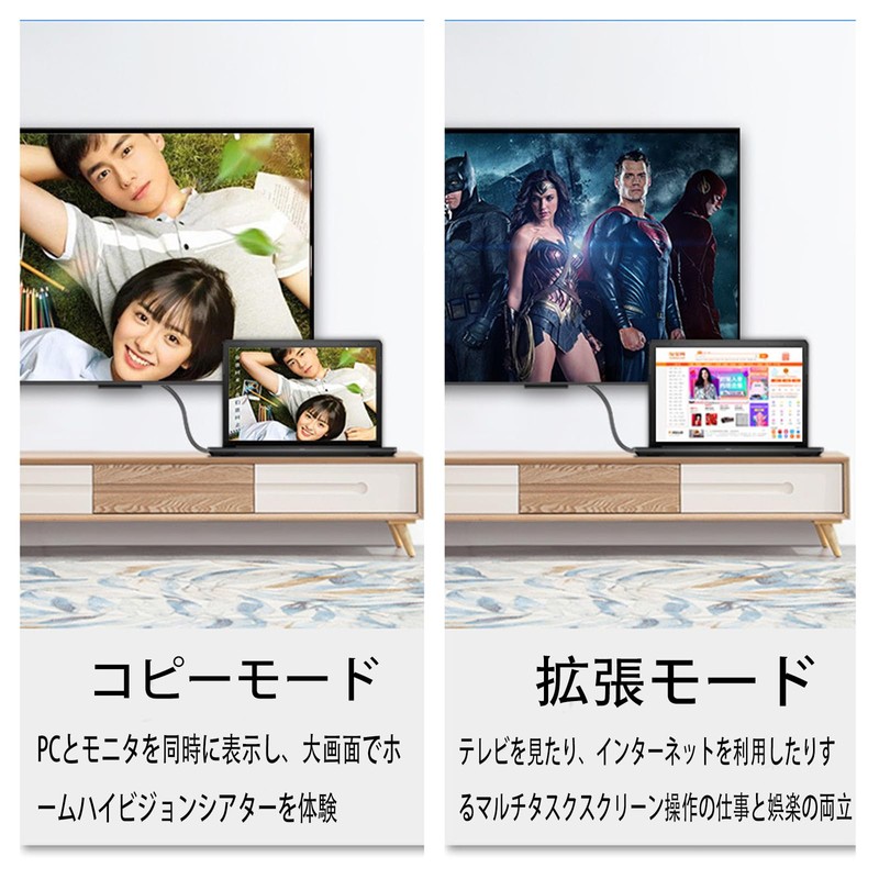 ALLVD Mini DisplayPort - VGA、Mini DP ディスプレイポート - VGA 15ピンメス