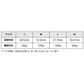 EQULIBERTA EQ-HE-1920 Dial Adjustment Helmet Aegis Unisex Navy M