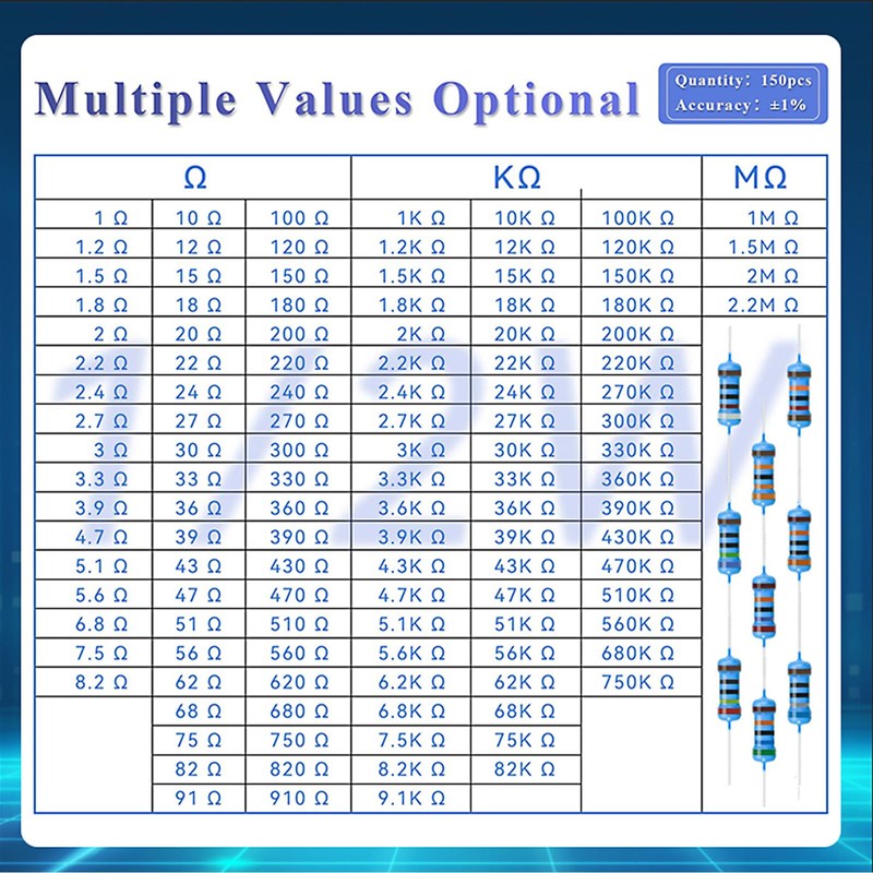 150pcs Metal Film Resistor 120 Ohm 1/2w (0.5 watt) ±1%