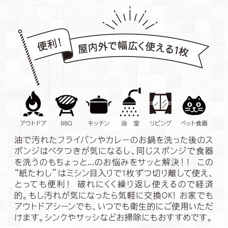 Synthetic Paper Scourer Dishwashing Sheet (30 Sheets), Gray