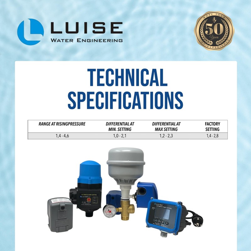 Luise Pressure Switch - P1 | Adjustable Pressure Control Switch
