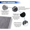 smilfuy Car Fresh Breeze Cabin Air Filter Replacement, Premium Air
