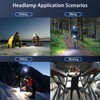 100000 Lumen LED Headlamp, Rechargeable Head Torch, 7 Modes Super