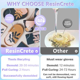 JDiction ResinCrete, Water-Based Casting Powder, Natural Mineral Formula, 20-30 Minutes Demold Fast Curing Eco Casting Terrazzo Art, Easy for DIY Home Decor & Art - 1000G