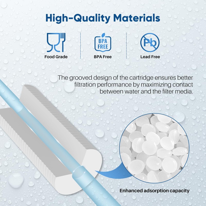 PUREPLUS 5 Micron 10" x 2.5" Whole House Sediment Home