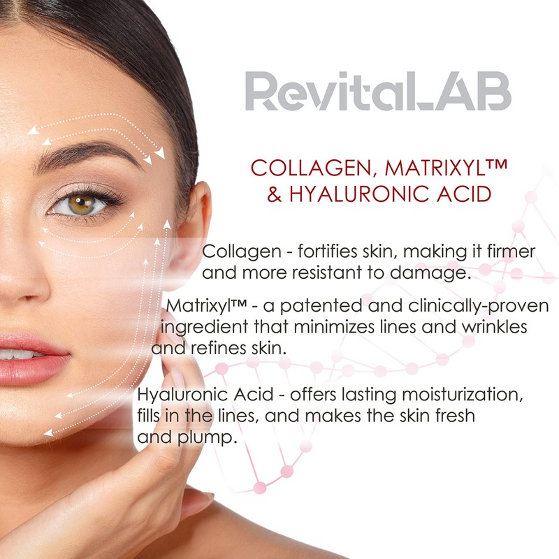 RevitaLAB Power Face Serum with Collagen and Matrixyl™. A concentrated
