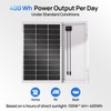 ECO-WORTHY 2pcs 100 Watt Solar Panels Monocrystalline Solar Panel for