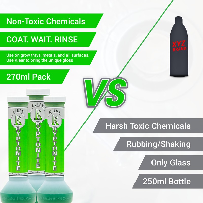 KLEAR Kryptonite Multipurpose Glass Cleaner 3-Pack | Powerful 5 in