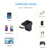 Seminer USB C 90 Degree Adapter (2 Pack), USB C