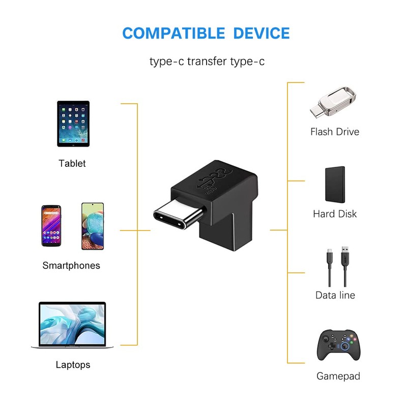 Seminer USB C 90 Degree Adapter (2 Pack), USB C