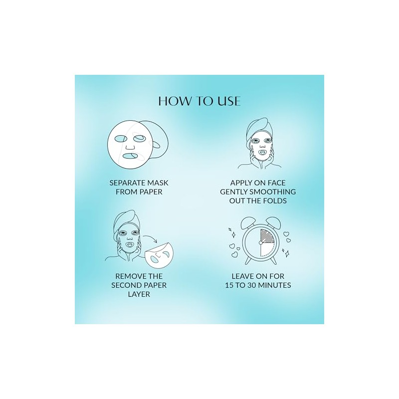Talika Biocelulosa Máscara facial hidratante