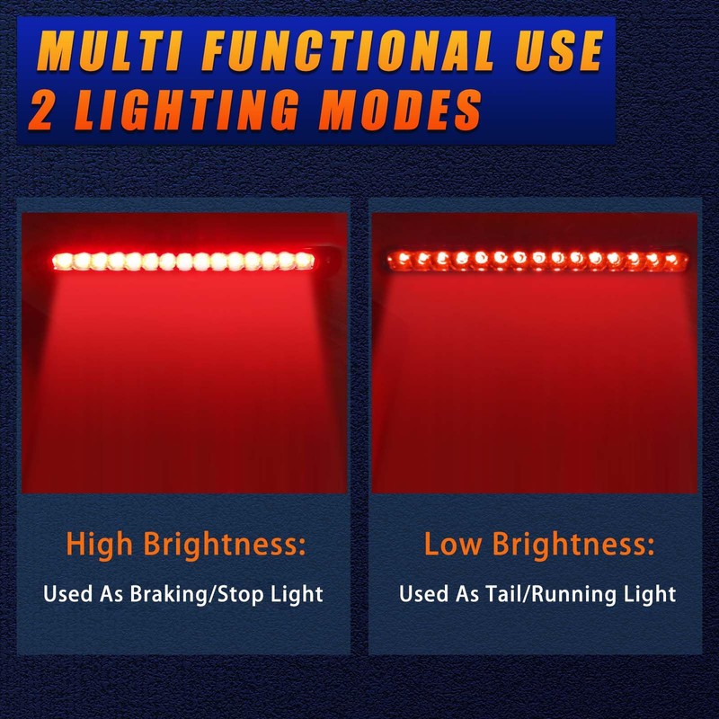 CZJCGD 10 Inch 15 LED Red Trailer Tail Brake Light
