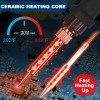 ILibiLib 60W Soldering Iron Kit Electric Gun Adjustable Temperature Welding