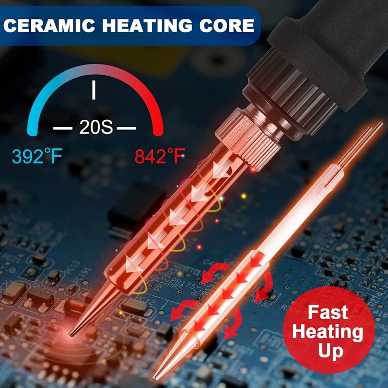 ILibiLib 60W Soldering Iron Kit Electric Gun Adjustable Temperature Welding