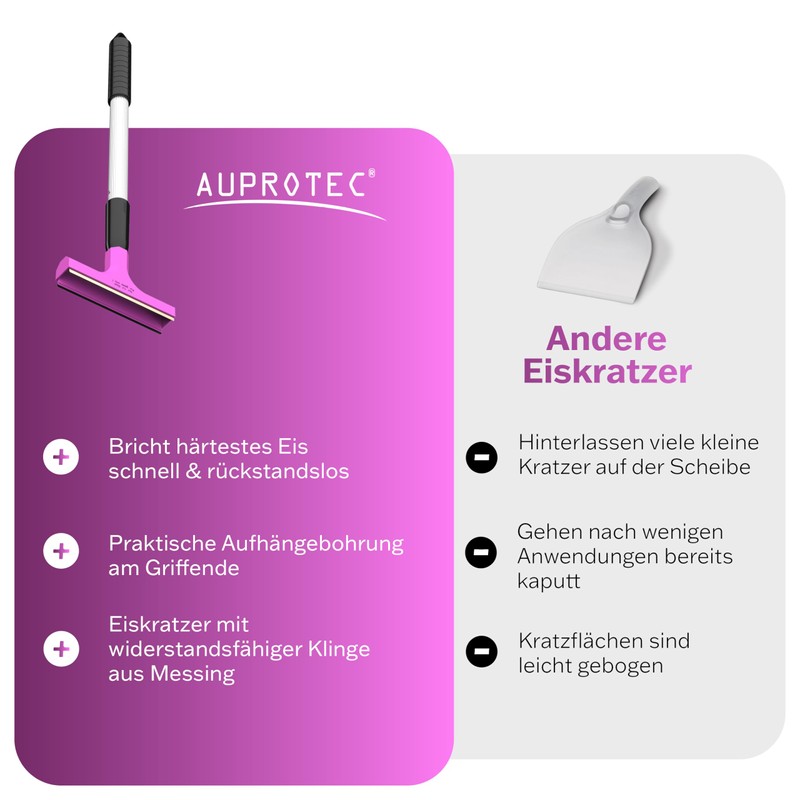 AUPROTEC Ice Scraper, Telescopic, Ultra-Light, with Brass Blade, Pink Blue,
