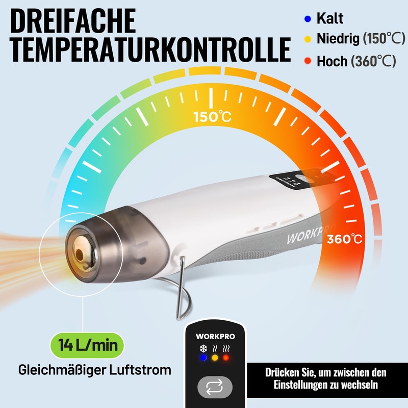 WORKPRO 7.2V Mini Heat Gun White