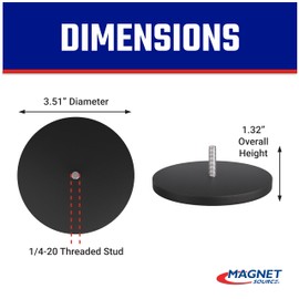 Master Magnetics Neodymium Rubber Coated Round Base Magnet with 1/4-20 Threaded Stud - 3.51" Diameter, 1.32" Overall Height, 105 lb. of Pull, Zinc Plated Housing, Black, NADR351MBX