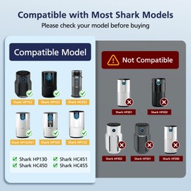 HP152 HP102 NeverChange Replacement Filter Compatible with Shark HP152/ HP102/ HP102PET/ HP100/ HP130/ HP132/ HC450/ HC451/ HC452/ HC455 Air Purifi-ers, HEPA & Activated Carbon #HE15FKPET