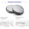 UOGTNON CR927 3V Lithium Battery (5 - Pack)