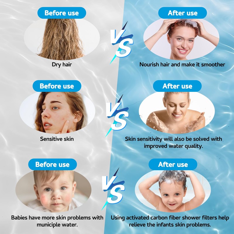 Activated Carbon Fiber Filter Replacements for Handheld Shower Head(2pcs)