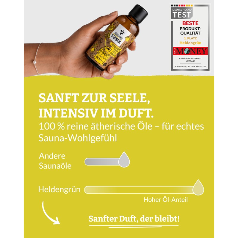 Heldengrün Organic Sauna Infusion "Citrus Magic" [100% Natural Pure] Sauna