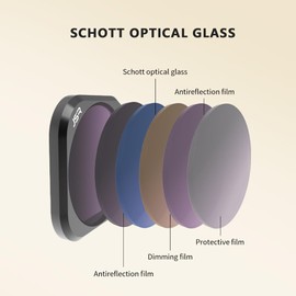 10x Macro Filter Lens for Insta360 Ace Pro/Ace Pro 2