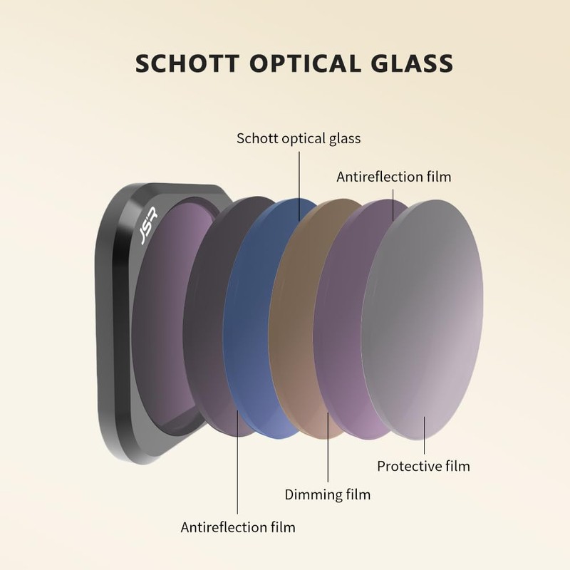 10x Macro Filter Lens for Insta360 Ace Pro/Ace Pro 2