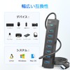 SAN ZANG MASTER 7-Port USB3.0 Hub, 19.7 inches (50 cm),
