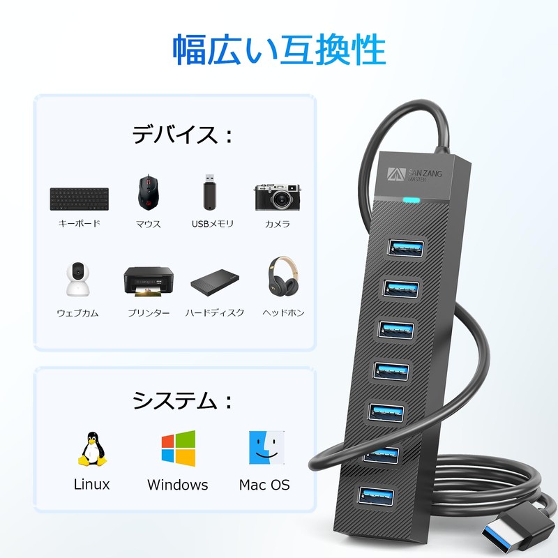 SAN ZANG MASTER 7-Port USB3.0 Hub, 19.7 inches (50 cm),