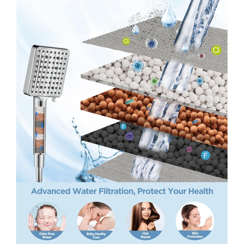 MakeFit Filtered Shower Head - 6 Modes High Pressure Handheld