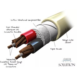 Neotech DIY Neotech KS-1226  OFC Copper High End Audio Speaker Cable BY THE FOOT