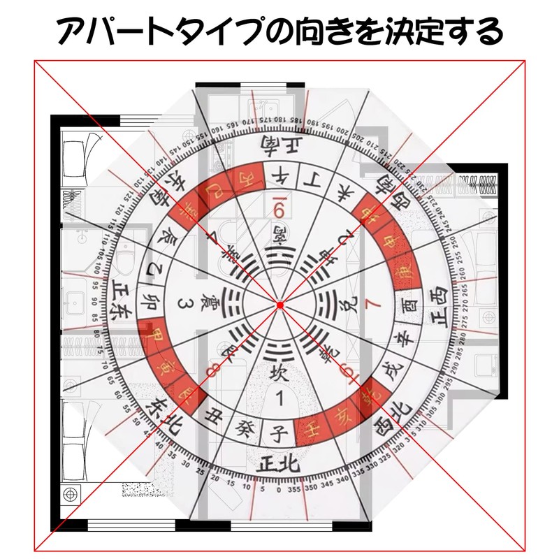 nalaina azimuth protractor, 5.9 inches (15 cm), total circle protractor,