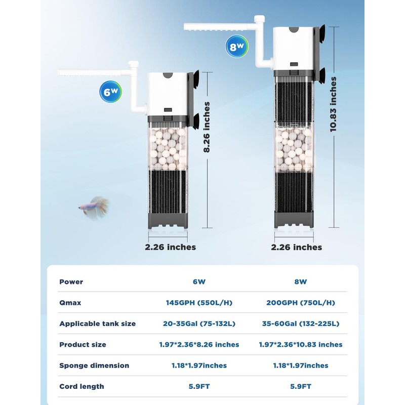 AQQA Fish Tank Filter, 550L/h Internal Aquarium Filter, 6W Quiet