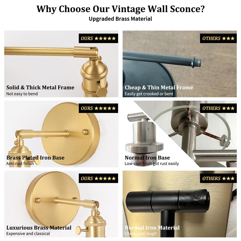Shenmoyl Vintage Battery Operated Wall Sconces Set of Two, Rechargeable
