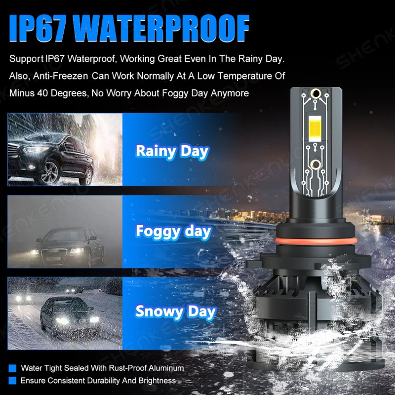 SHENKENUO For 2020 2021 Honda CR-V LED Headlights High&Low Beam+Fog